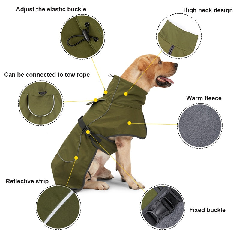 Wasserfeste Winterjacke